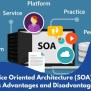 Service Oriented Architecture (SOA) And Its Advantages And ...