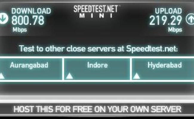 Setup Your Own “Speedtest Mini Server” To Test Internet Bandwidth Speed ...
