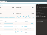 How To Monitor Linux Server And Process Metrics From Browser Designlinux