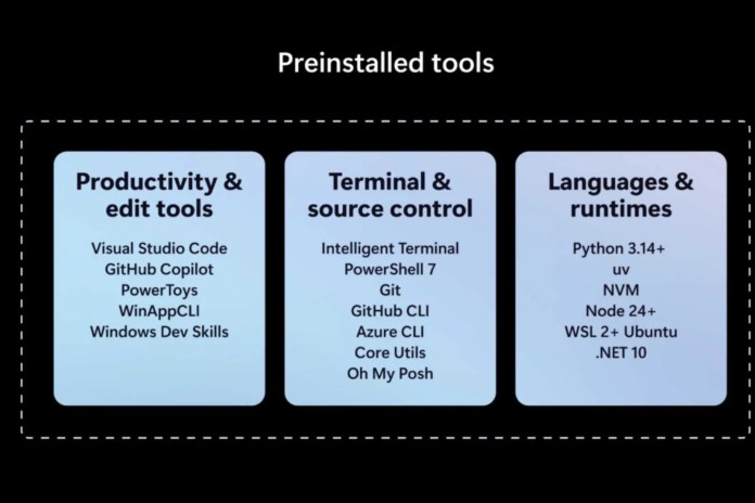 Uma captura de tela mostrando as ferramentas pré-instaladas que serão incluídas nos PCs Project Zenith.