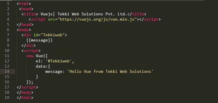 Angular Vs React Vs Vue Angularjs Development Services