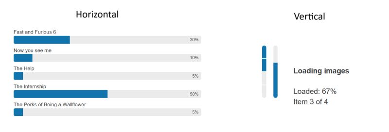 Asp Net Mvc Interactivity And Ux Progressbar Getting Started Telerik - Amazing HD Ocean Textures | Free Download