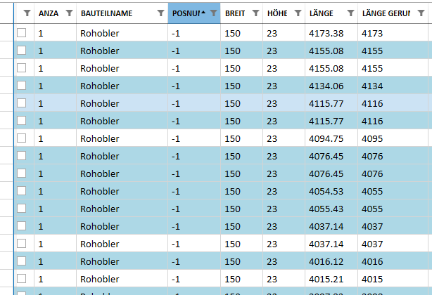 Radgridview Autosizerows Doesn T Work Properly In Self Reference Hierarchy - Premium Light Wallpaper Gallery - Retina
