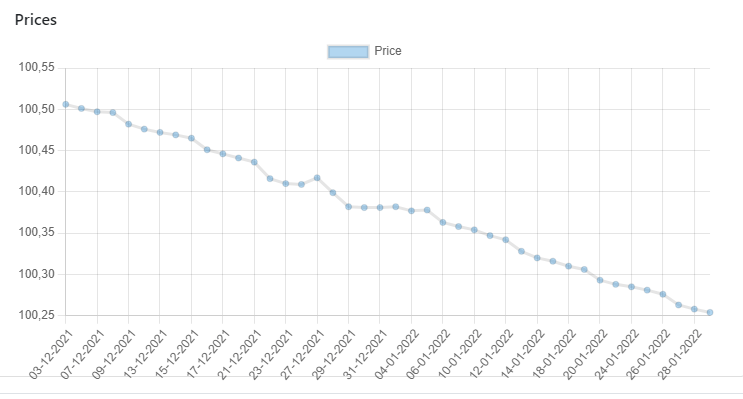 Telerik Web Forms Chart Html5 Chart Types Line Chart Telerik Ui For - Premium Space Illustration Gallery - HD