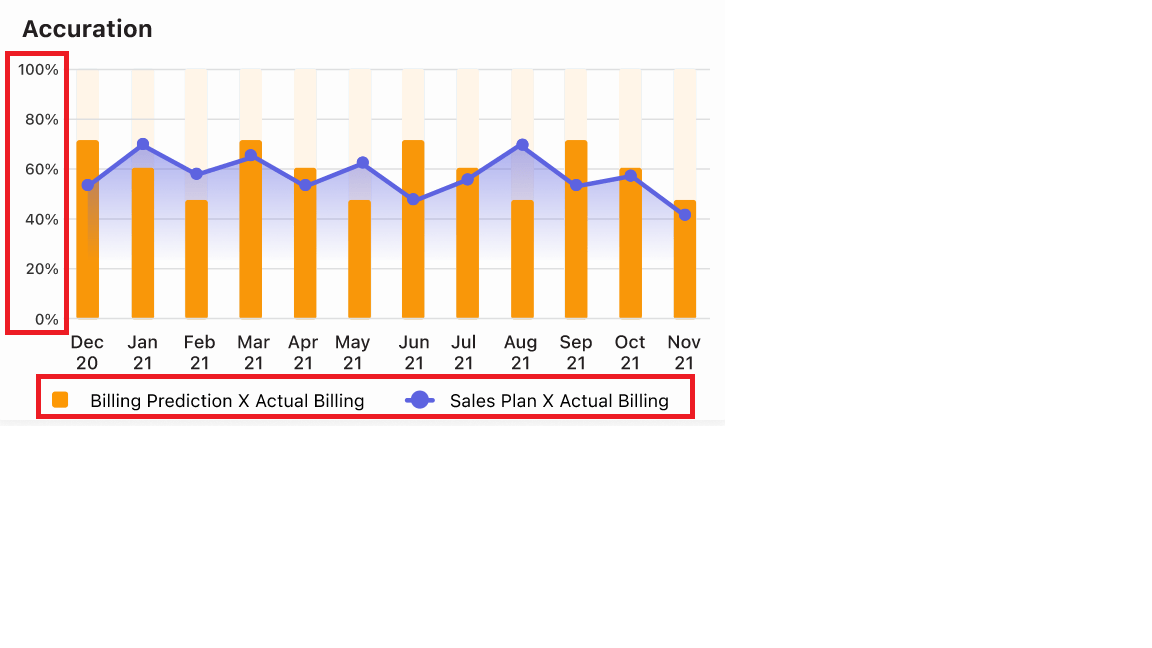 Chart Legend Item Click In Ui For Silverlight Chart Telerik Forums - Stunning Space Texture - Retina
