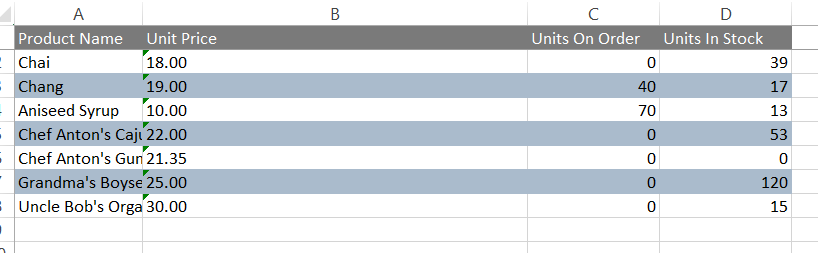 Grid Excel Export Group Header Not Rendering As Expected But Footer Renders In Kendoreact - Professional Sunset Illustration - 8K