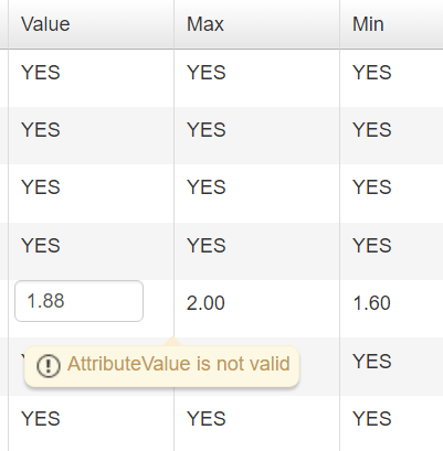 Issue With Custom Validation Error Messages In Kendo Grid In Community Forums Telerik Forums - Dark Arts - Ultra HD 4K Collection