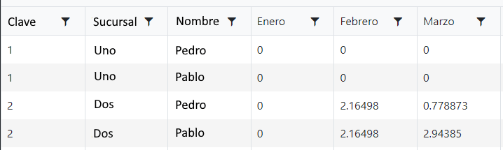 Radgridview Merge Cells Telerik Ui For Winforms - Best Space Arts in Desktop