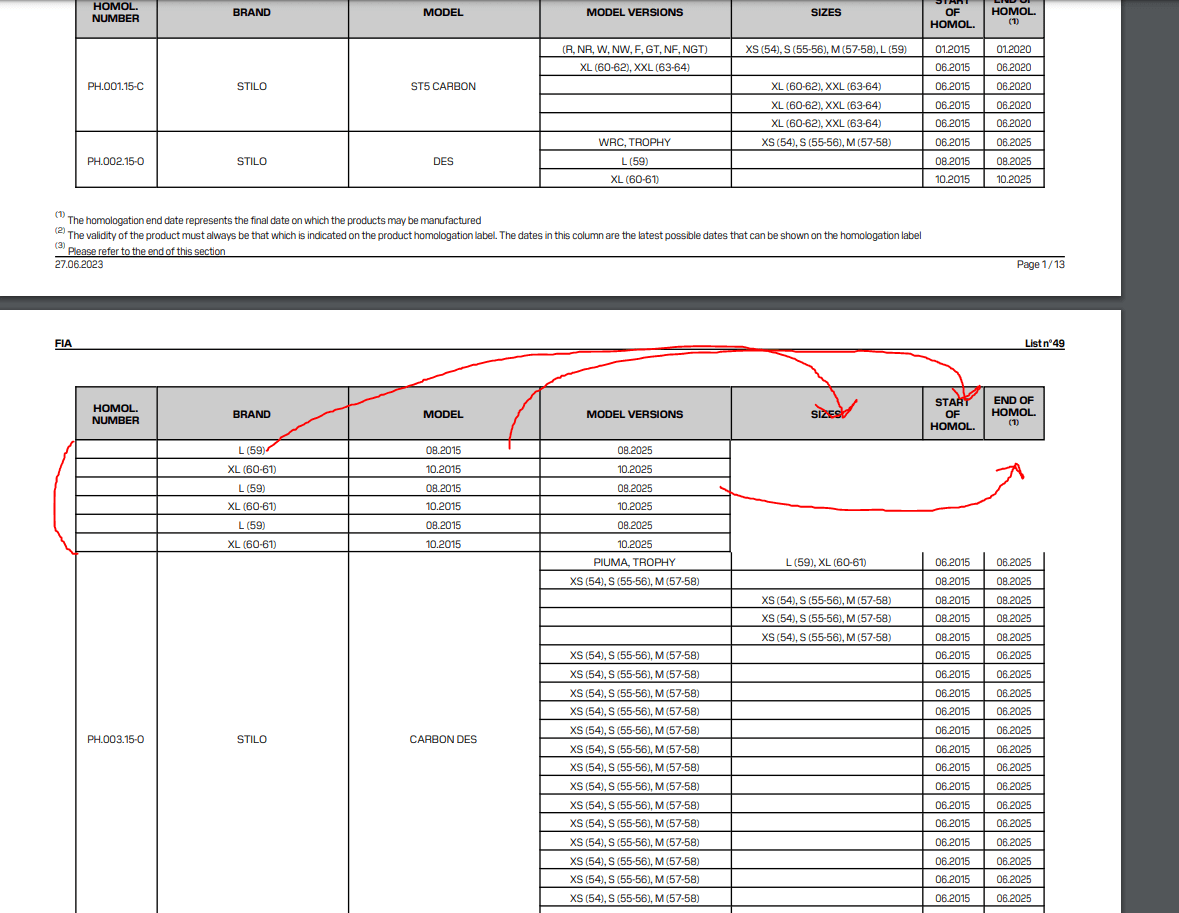 Misaligned Columns On Breakpage Pdf Html Kendo Angular In Kendo Ui For - Download High Quality Gradient Photo | Full HD