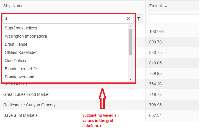 Grid Filter Input Loses Focus On A Grid With Applied Grouping Issue 127 Telerik Kendo - Professional Geometric Photo - Retina