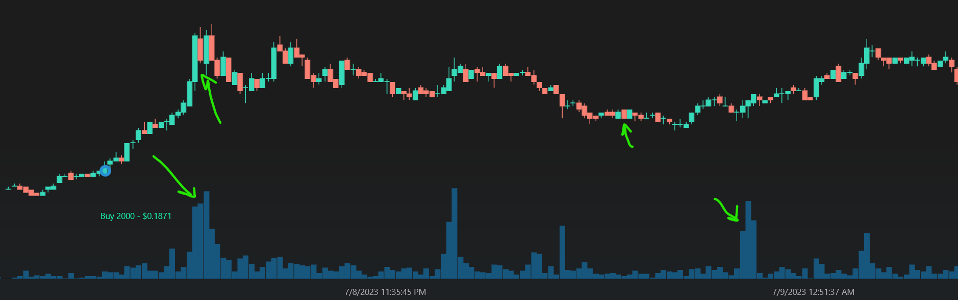 Feature Request Radcartesianchart Two Axis Issue 939 Progressns - Mobile Landscape Illustrations for Desktop