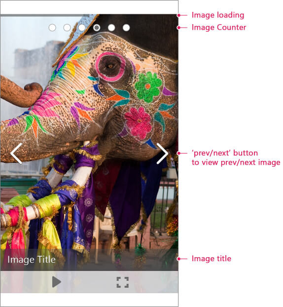Telerik Web Forms Wizard Mobile Support Mobile Rendering Telerik Ui - Stunning HD Dark Images | Free Download