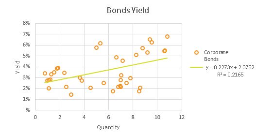 Excel Linear Regression Plot Suplasopa - Premium Ocean Background Gallery - Desktop