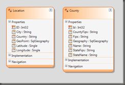 Integrating Telerik Openaccess Orm Spatial Data With Radmap - Geometric Textures - Premium 4K Collection