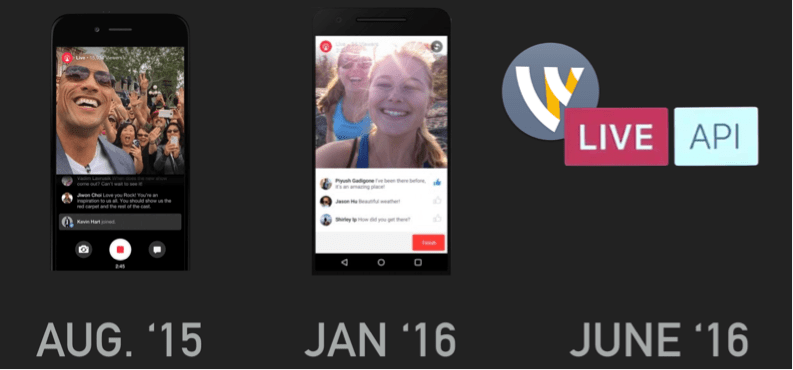 How To Stream To Facebook Live With Telestream Wirecast