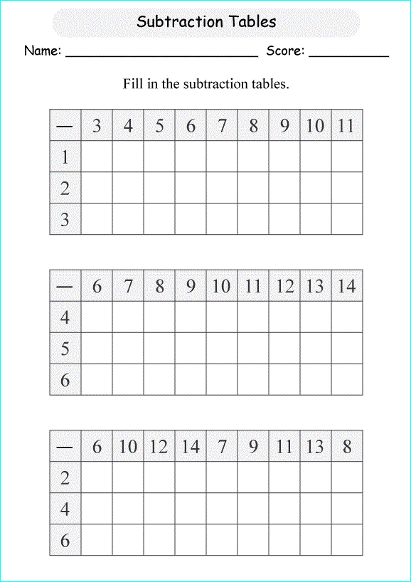 Math Subtraction Table Worksheet - Mountain Image Collection - Full HD Quality