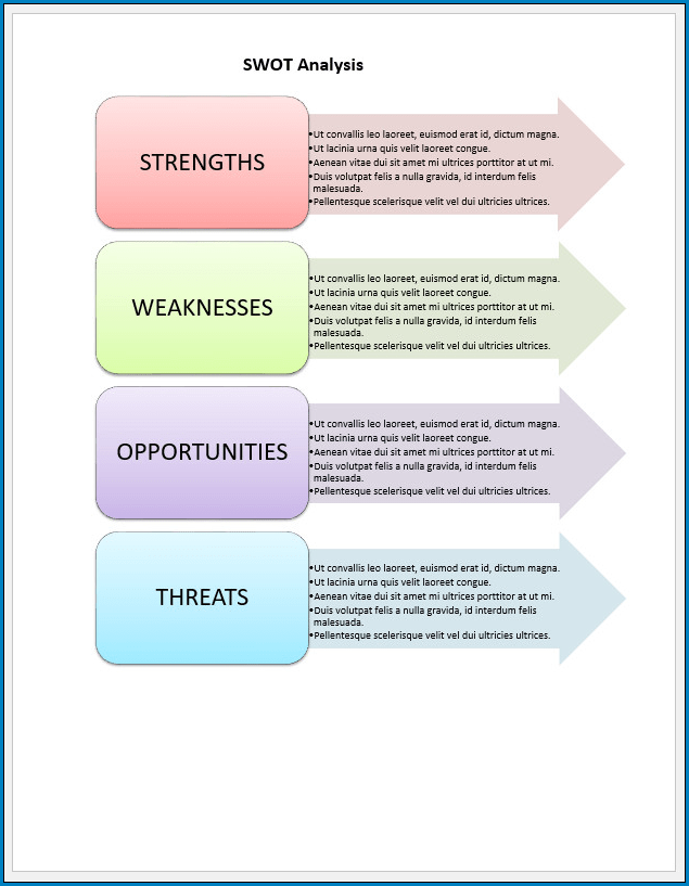 Free Printable Swot Analysis Template Templateral
