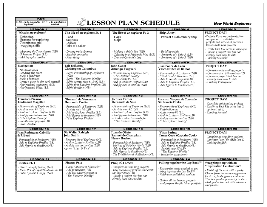 21 free 41 free lesson plan templates word excel formats