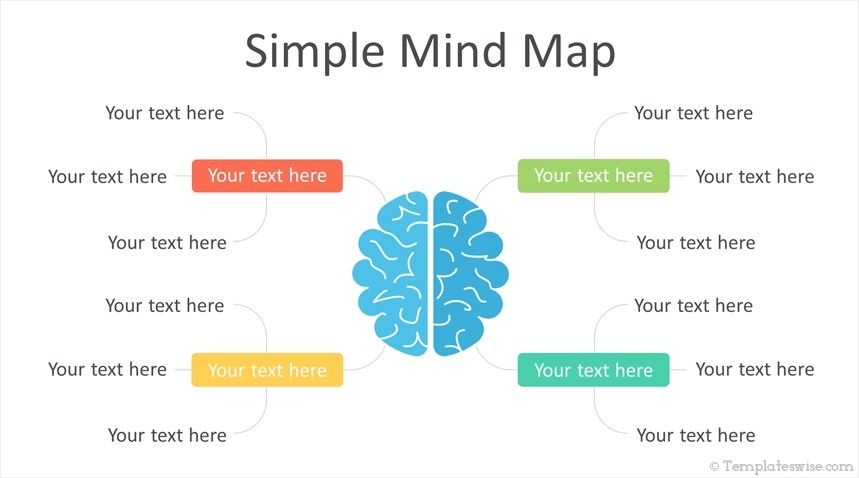 Mind Map Powerpoint Template Templateswise Com