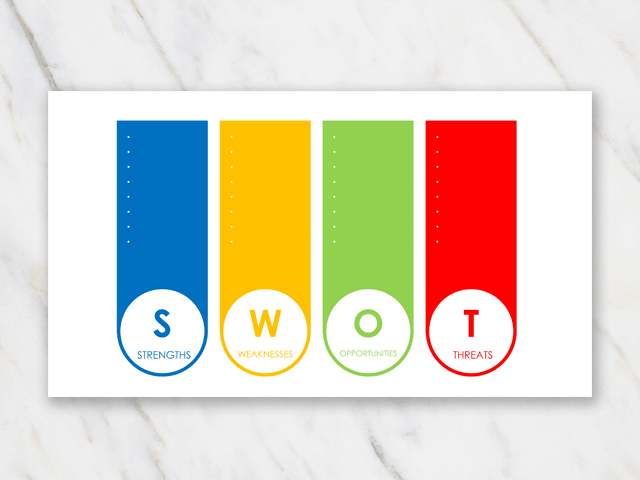 Free Swot Analysis Templates In Powerpoint