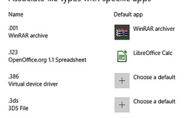 Another Default PDF Reader Issue. - Windows 10 Forums