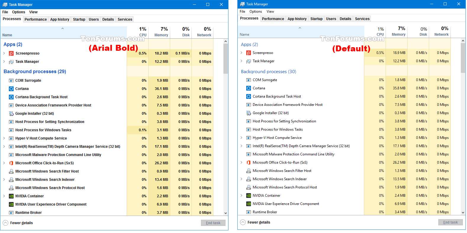 The fastest way to open task manager, both in windows 11 and in windows 10, is to . Change Default System Font in Windows 10 | Tutorials