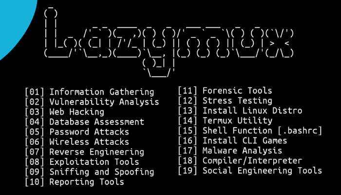 Complete lazymux setup and usage tutorial for termux