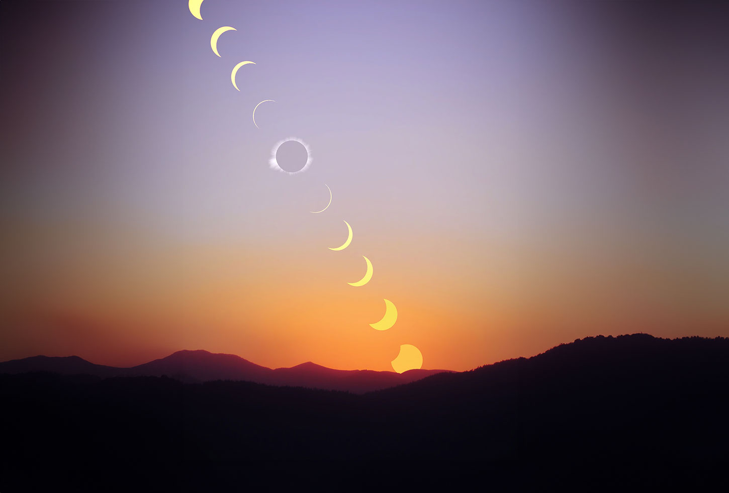 Eclipse sequence