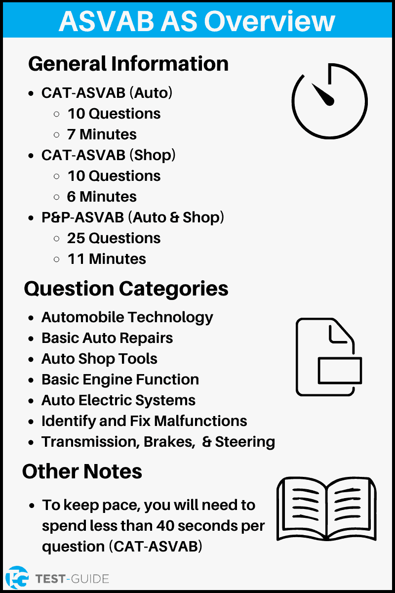 Asvab auto shop practice test