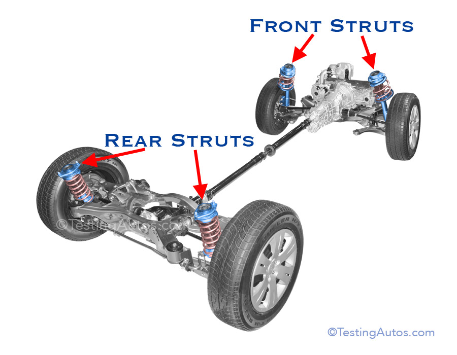 when struts and shock absorbers should be replaced on what is a car suspension strut