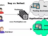 What Is Software Bug Testingdocs