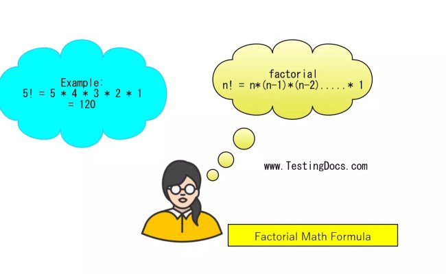 Factorial Java Program Using Recursion [ 2024 ] - TestingDocs