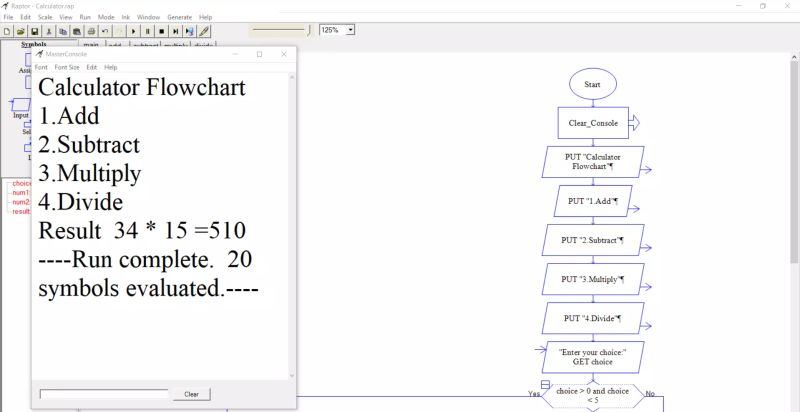 Raptor Flow Chart - Colorful Images - High Quality 8K Collection
