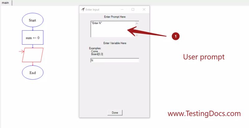 Flowchart For Sum Of Squares For N Integers Testingdocs Com - 4K Light Backgrounds for Desktop