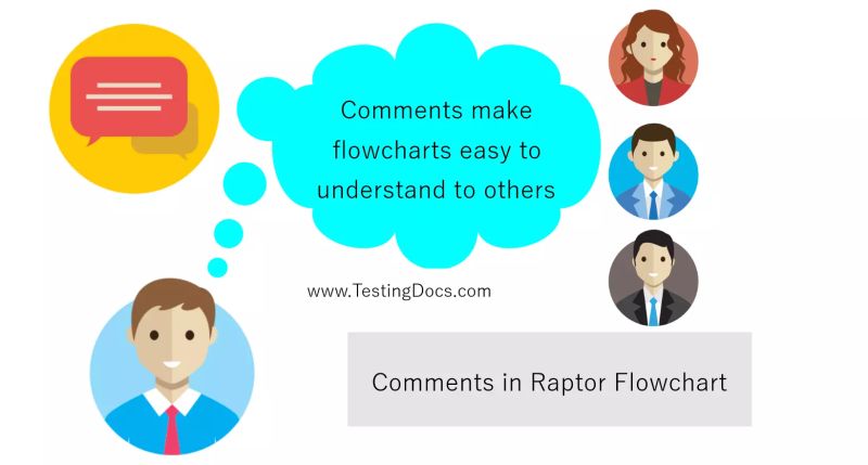 Adding Comments In Raptor Flowcharts Testingdocs - Download Modern Light Design | 4K