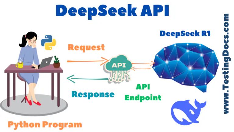 Faq Deepseek Api Docs - Download Professional Abstract Photo | 4K