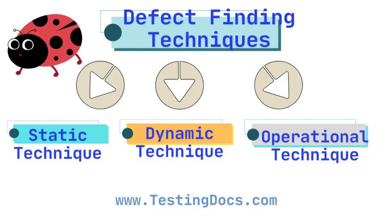 What Is Defect Based Testing Technique - High Quality Minimal Wallpaper - High Resolution