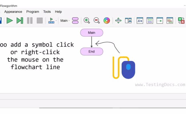 Flowgorithm Symbols [ 2024 ] - TestingDocs