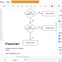 Free Flowchart Software For Windows - TestingDocs