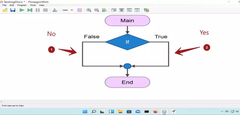 Flowchart Decisions In Flowgorithm Testingdocs - Download Modern Minimal Pattern | 4K