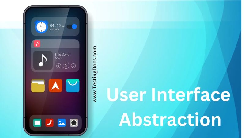 Java Abstraction Testingdocs - Download Amazing Minimal Image | HD