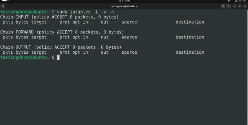 Linux Iptables Zhai David - Vintage Art Collection - 4K Quality