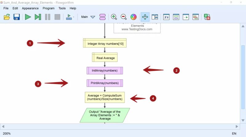 For Loop In Flowgorithm Flowchart Testingdocs Com - Premium Geometric Background Gallery - Full HD