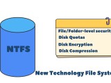 Ntfs New Technology File System Testingdocs