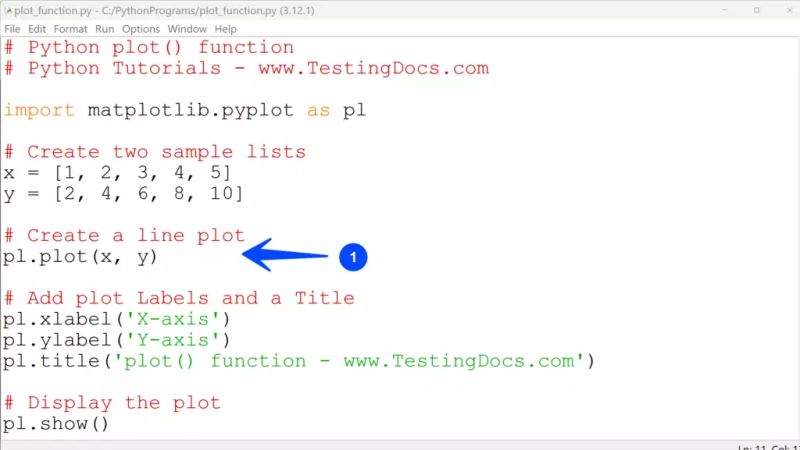 How To Plot A Function In Python Linuxways - Incredible Colorful Illustration - 4K