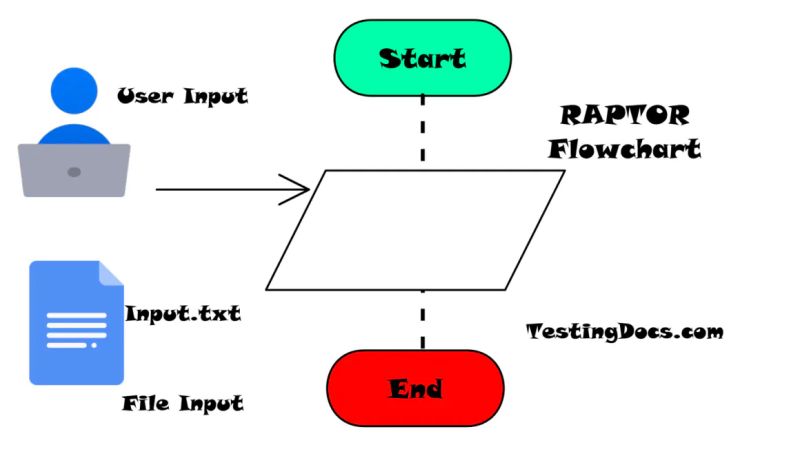 Raptor Archives Testingdocs Com - Premium Mountain Illustration Gallery - High Resolution