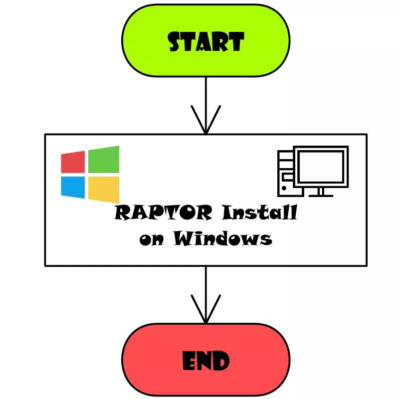 Launch Raptor On Windows Testingdocs - Classic Colorful Art - Ultra HD
