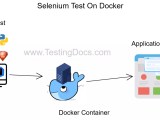 Run Selenium Test On Docker Container 2024 Testingdocs