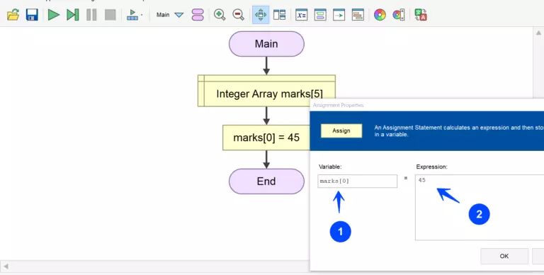 Arrays In Flowgorithm Flowchart Testingdocs - Minimal Texture Collection - Desktop Quality