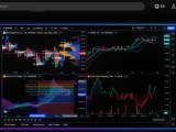 Tradingview Platform Testingdocs